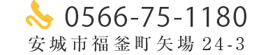 電話番号